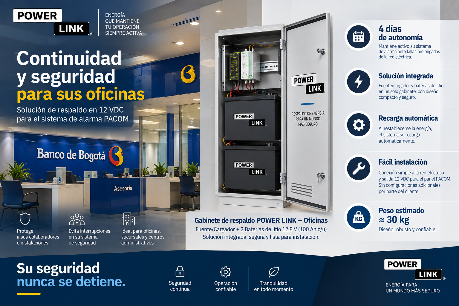 Sistema POWER LINK de respaldo energético para alarmas en oficinas bancarias